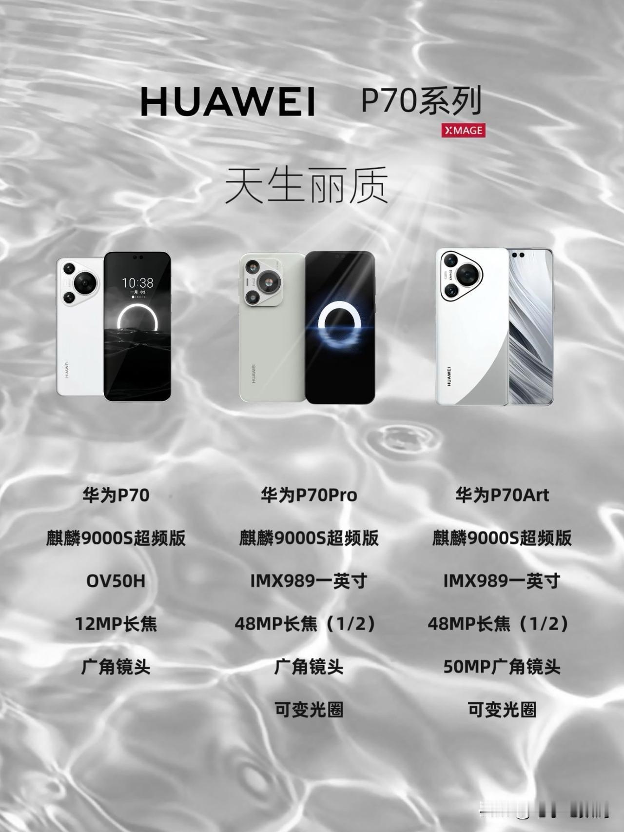 华为 mate 60系列要彻底不香了...
P70系列配置也太顶了吧，真等不及想