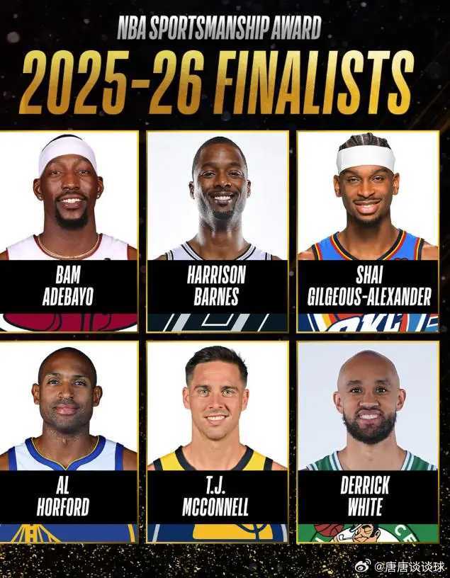 4月1日NBA官方公布了2025-2026赛季体育道德风尚奖的候选名单，雷霆队的