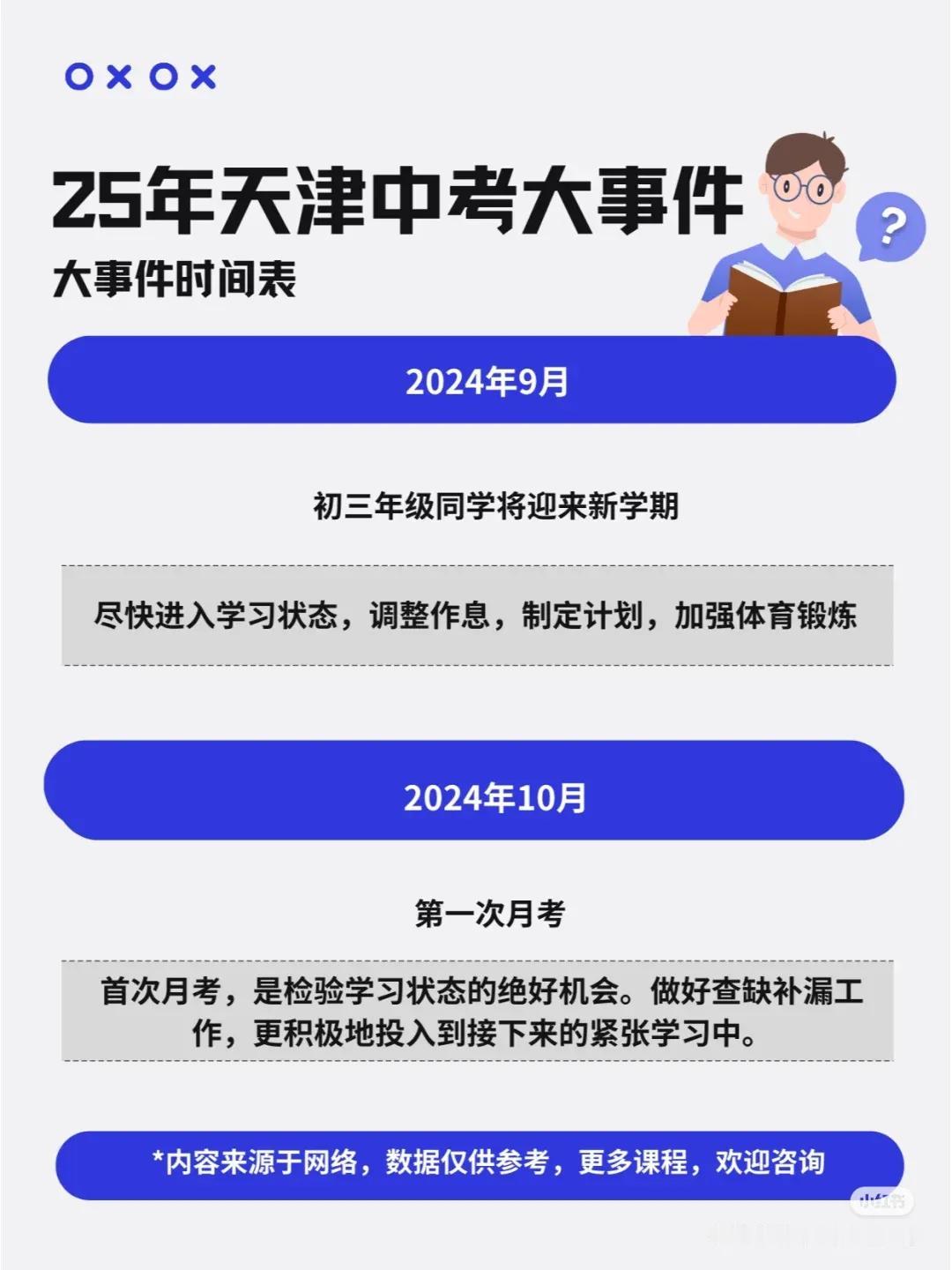 2025年天津中考大事件