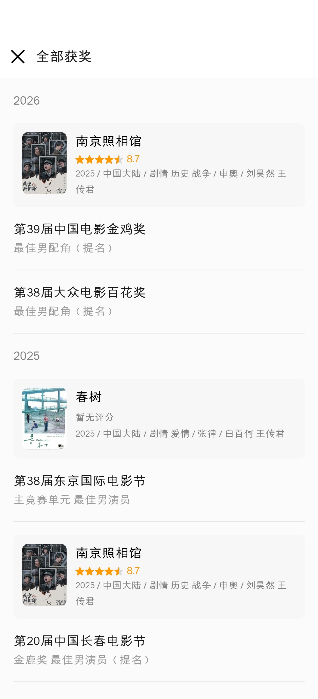 王传君三提金鸡奖，今年可以如愿吗？《我不是药神》提名金鸡男配《孤注一掷》提名金鸡