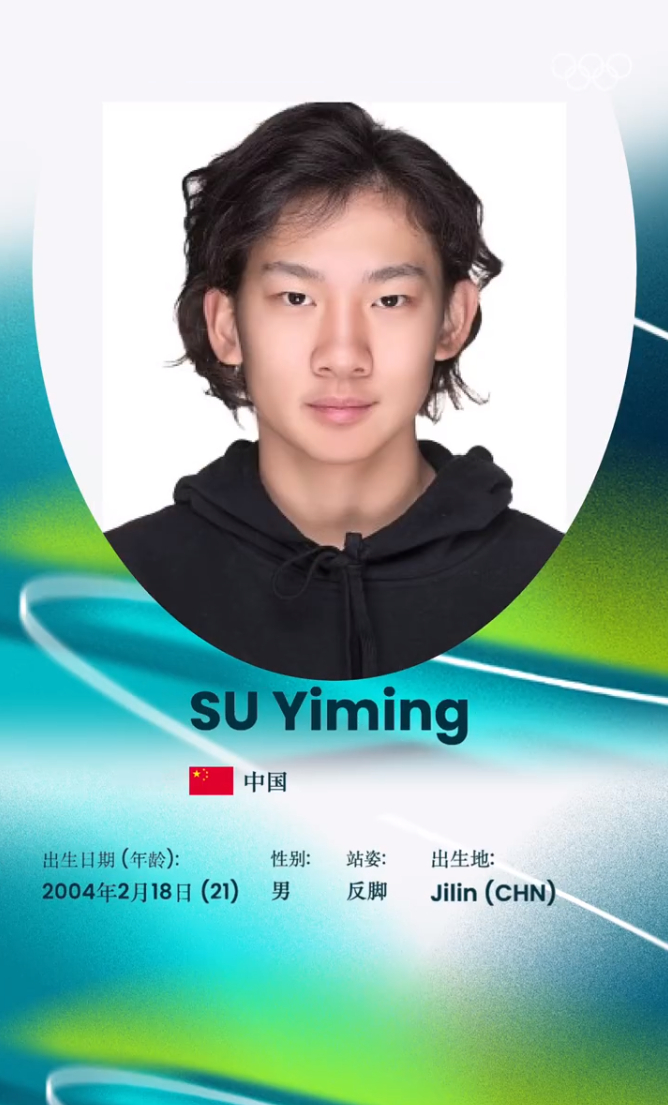 【#苏翊鸣谷爱凌米兰冬奥会证件照#】米兰冬奥会开幕倒计时3天，冰雪盛宴即将大幕拉