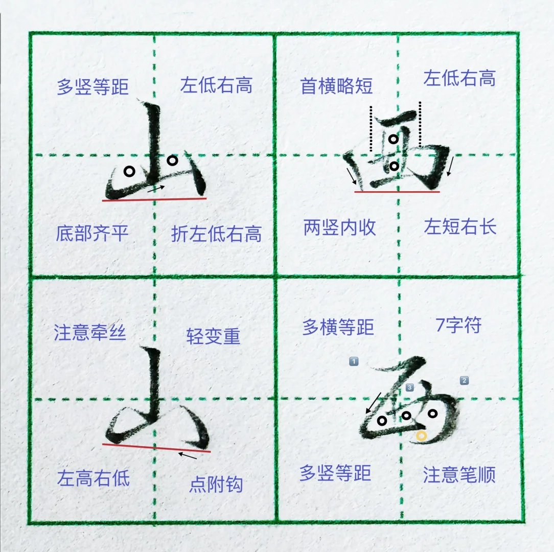 Welcome to 山西‼️