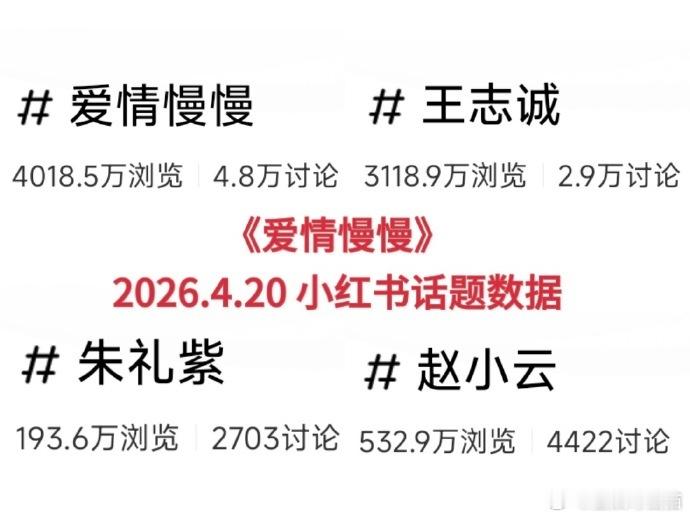 陈伟霆待播剧数据领跑 陈伟霆的扛剧能力  陈伟霆扛剧能力 陈伟霆就是最牛的 