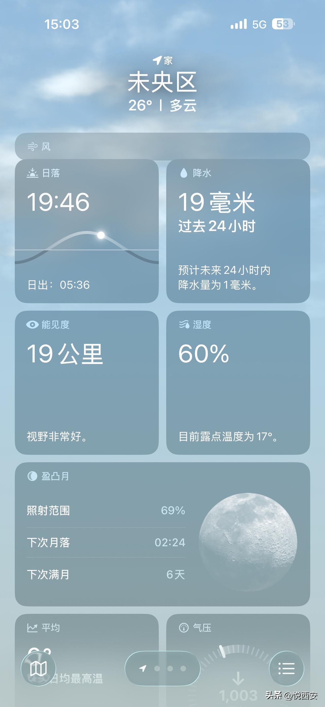 西安好湿润🤔，快成南方城市了