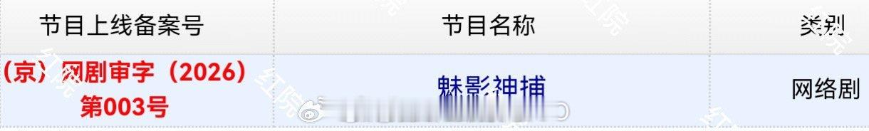 罗云熙、方逸伦、沈羽洁《魅影神捕》取得发行许可证，期待早日播出！ 