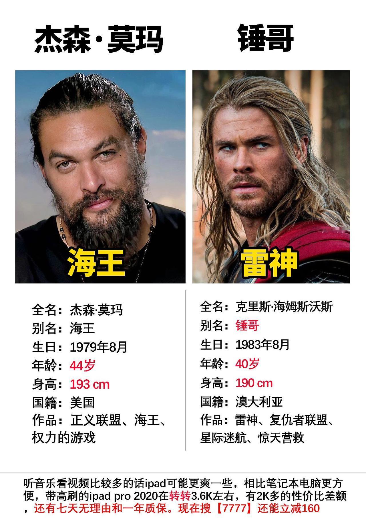 雷神和海王谁的战斗力更高一些 #海王 #漫威 #海王2