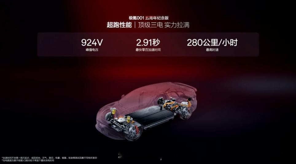 36.5万的极氪001五周年版有FR的水平了性价比还真的高，就是性价比比之前的F