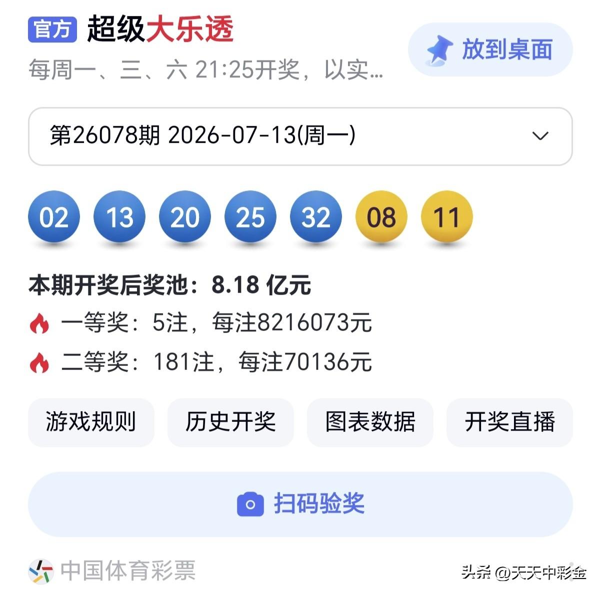 你觉得谁会夺得2026世界杯冠军只要还有期待，生活就不算太糟。分享大乐透第260