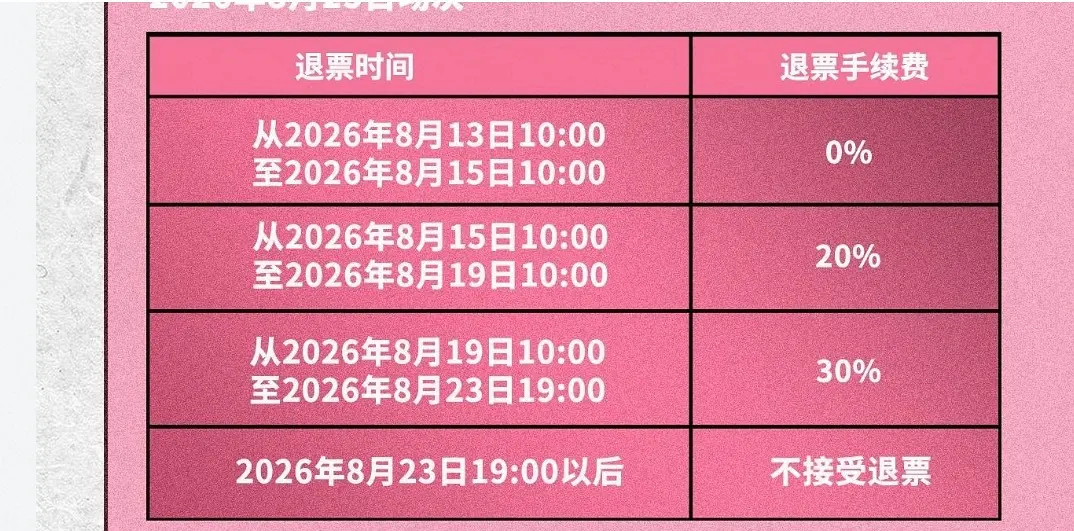 退票时间这么靠后，估计二开都悬！宝宝们不要把希望寄托在二开三开（这次大概率没有三