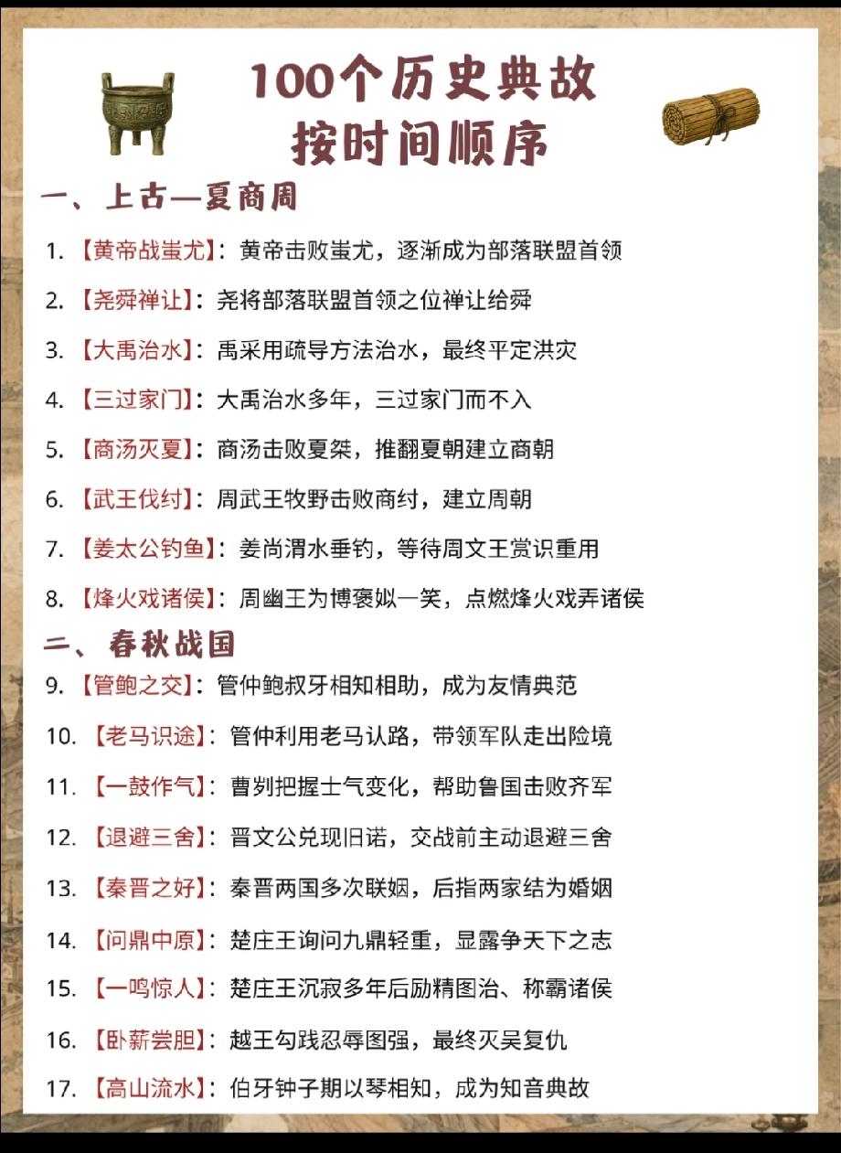 太好了，终于拿到了这份资料，按照时间顺序发生的 100 个历史典故，能够把这 1