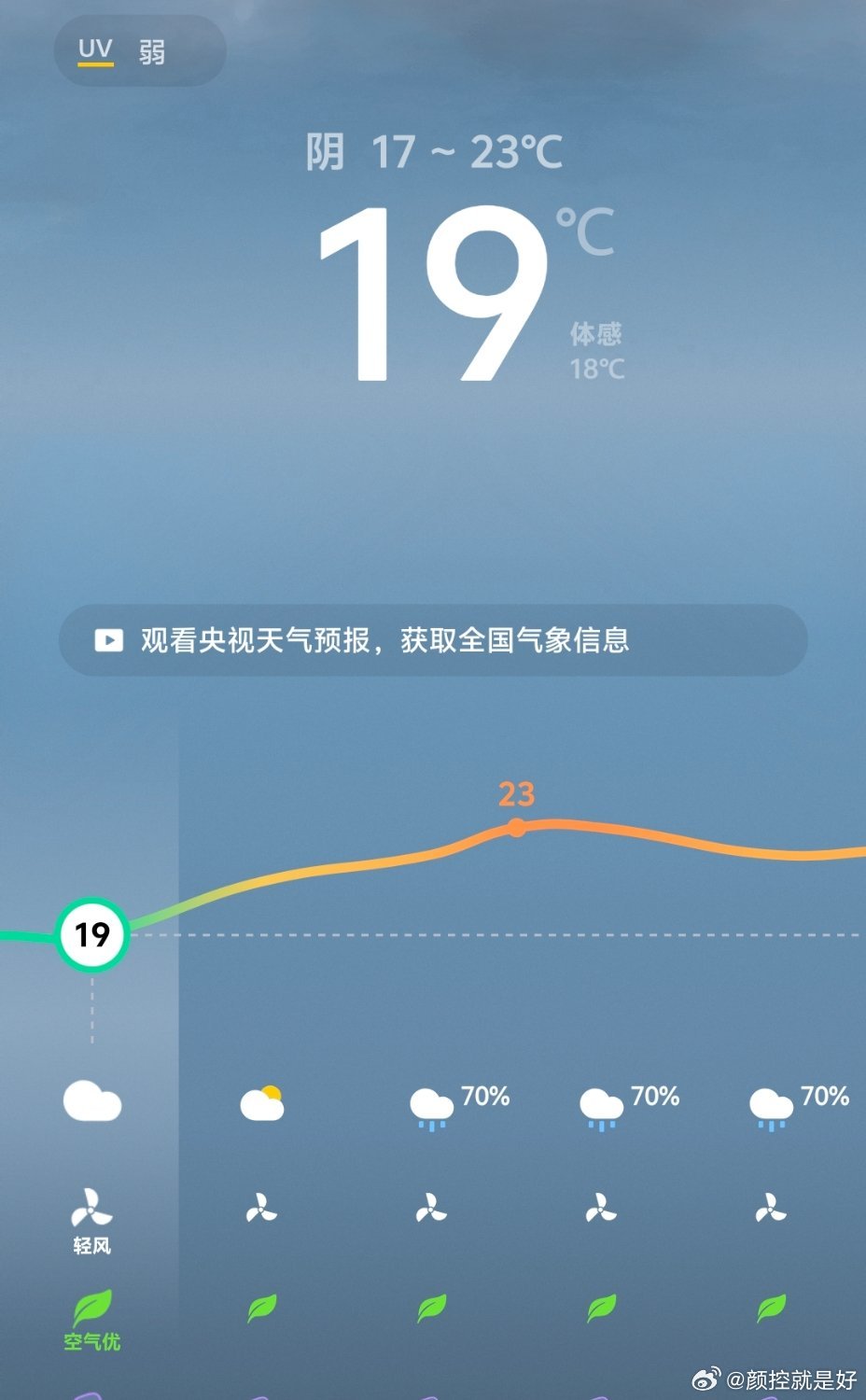 感觉突然就冷了 ​​​