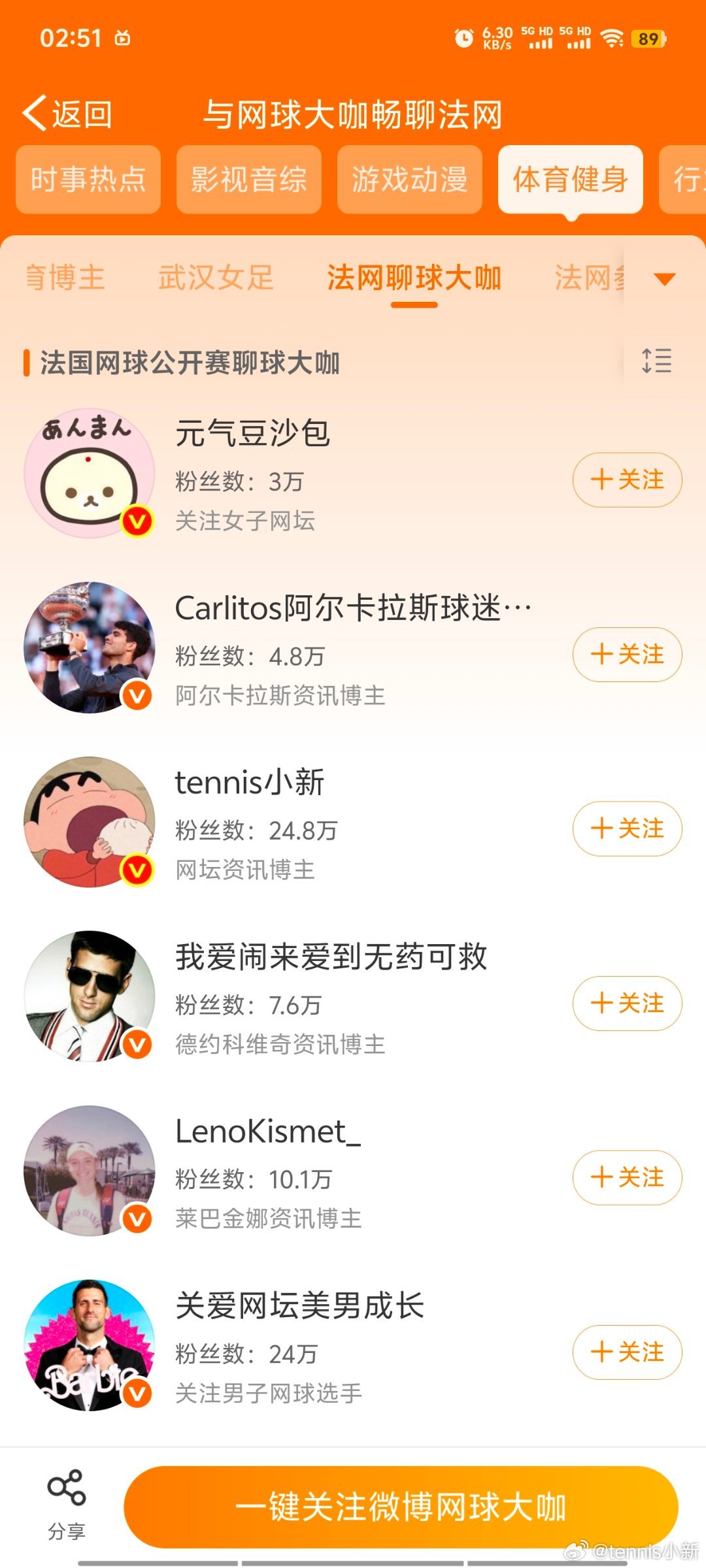 谁家好人博主一天天的需要发布各种声明没错是我，网球博主内容大同小异。(很容易被个
