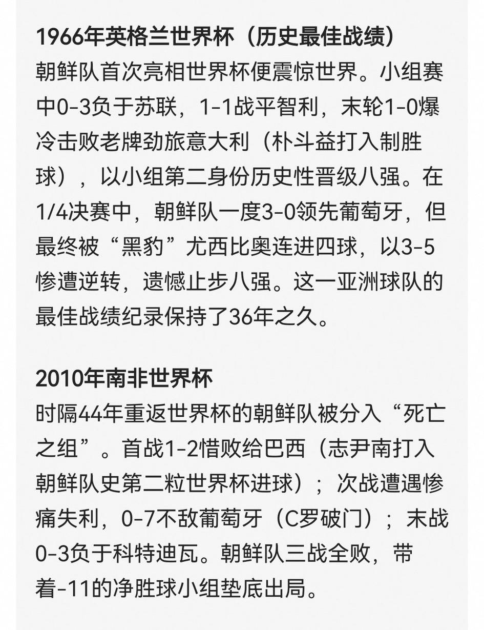 亚洲在世界杯表现最好的四支球队，可以说都是亚洲足球之光：
1、韩国：一次四强，二