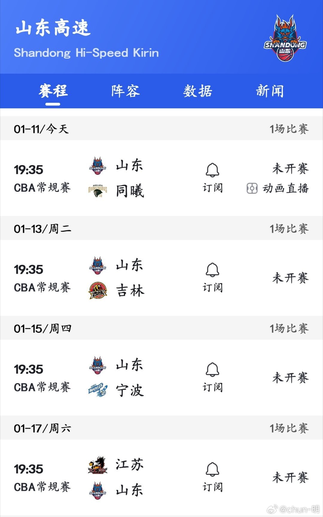 高速男篮在取得五连胜之后，能否延续这胜利的态势呢？此前，曾有人预测高速男篮或许会