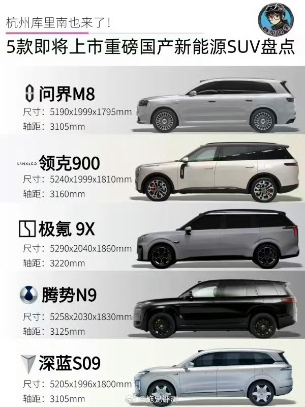 这5款大型新能源SUV，不考虑预算，你最喜欢哪款？[doge] ​​​