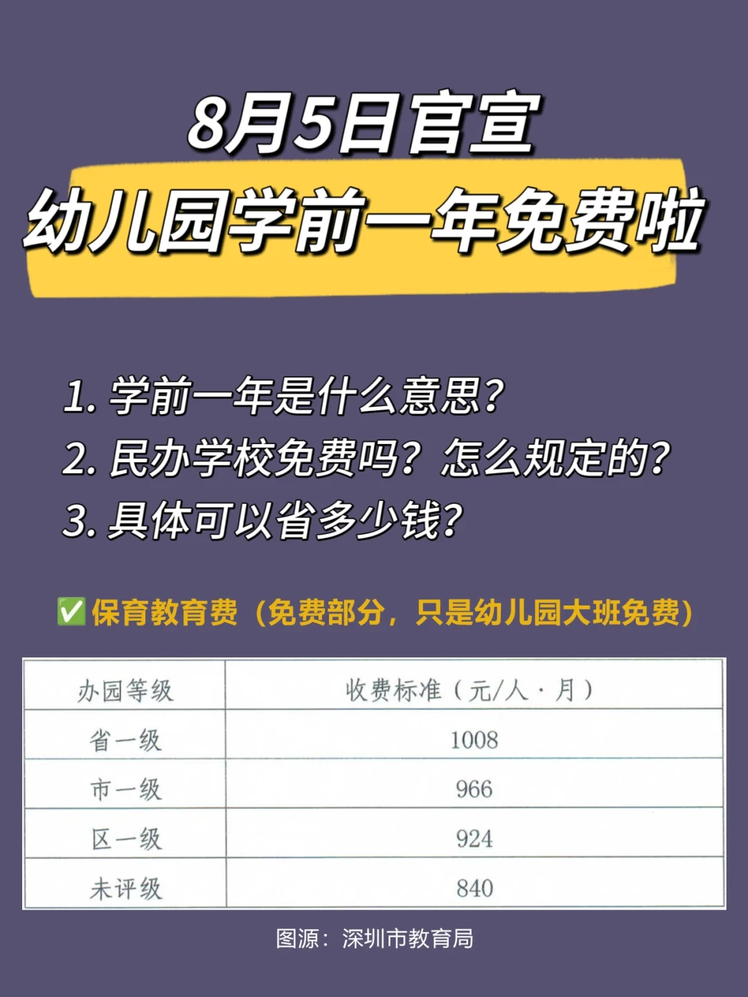 一篇搞懂幼儿园学前一年免费细则，附举例