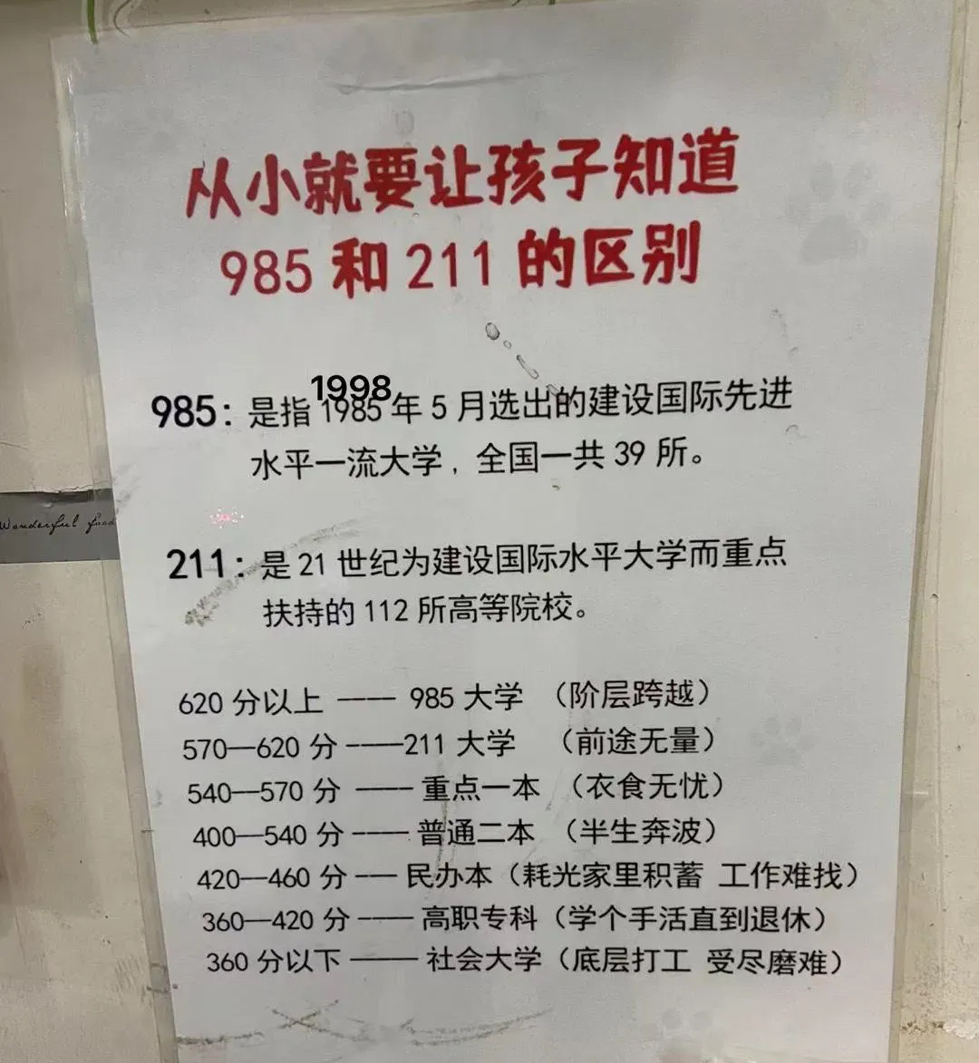 从小就让孩子知道985 211 ​​​