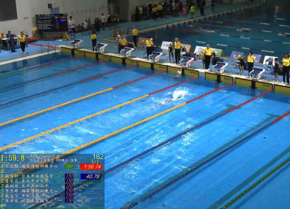 台湾中正杯 男200蝶决赛王冠闳 1:56.74 