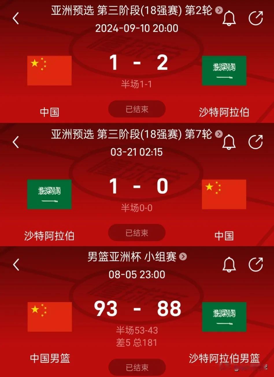 中国男篮亚洲杯战胜沙特，帮国足、国青、国少成功复仇。中国男篮净胜沙特5球，仅用一