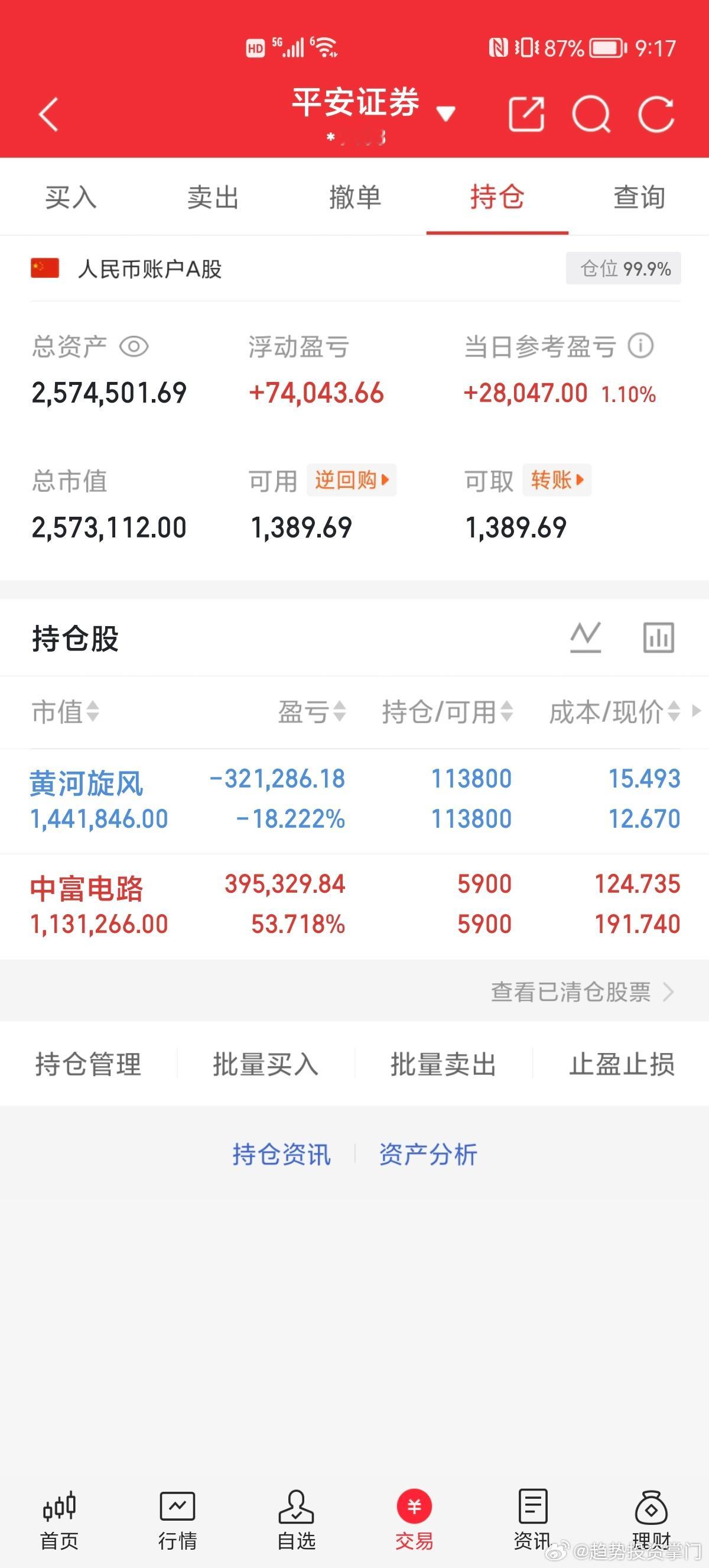 周一可能会涨停的股票有哪些？1，大唐发电2，韩建河山3，九牧王4，国芳集团5，春