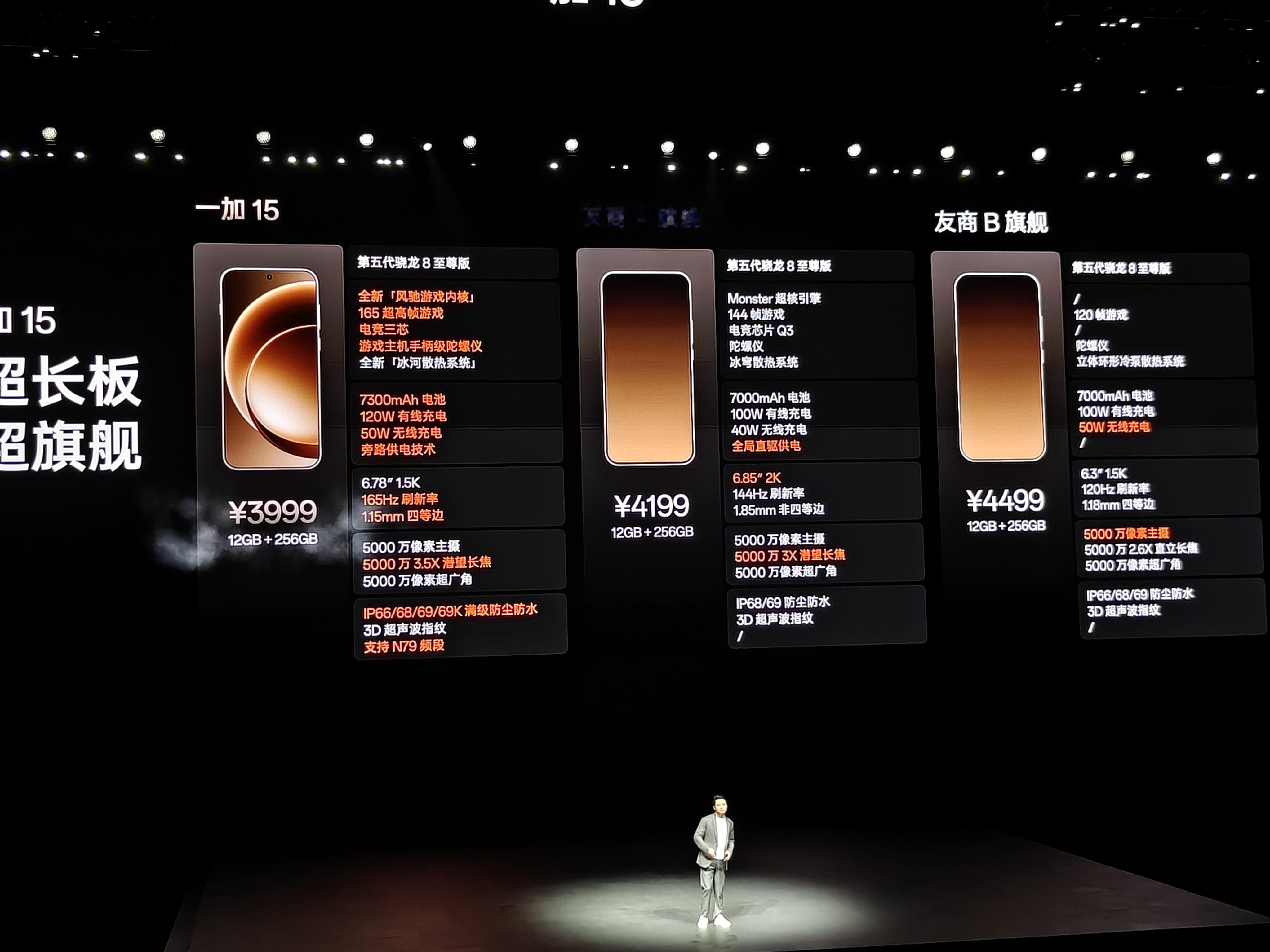 一加15起售价3999元！这个价格怎么样？一加15和Ace6新品发布 ​​​