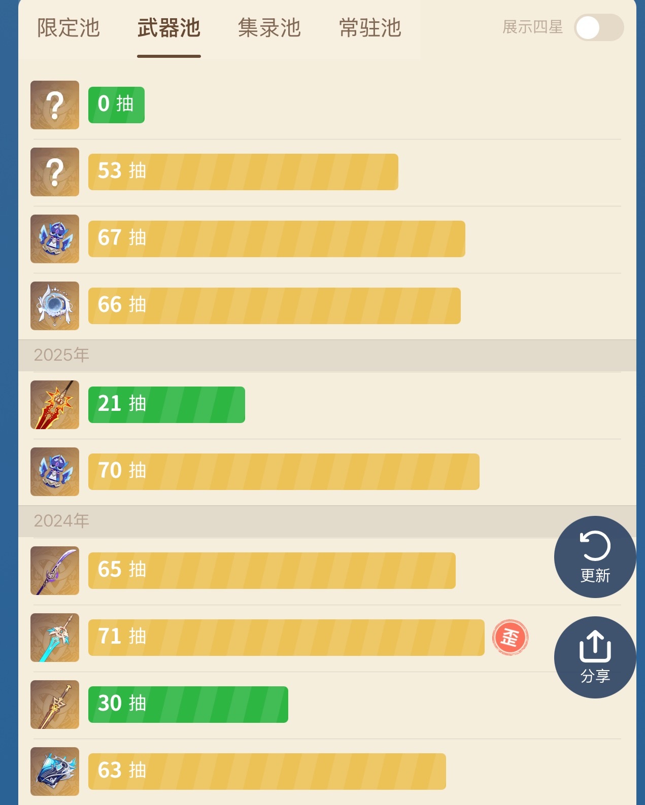 我恨你