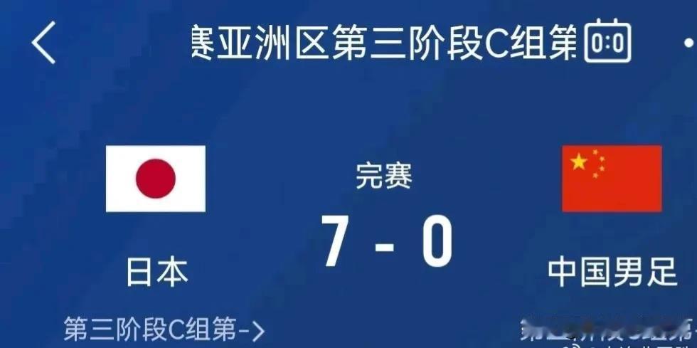 国足严重影响了国家形象，日本人都说没想到中国那么弱。
多年积累的大国威严形象，被