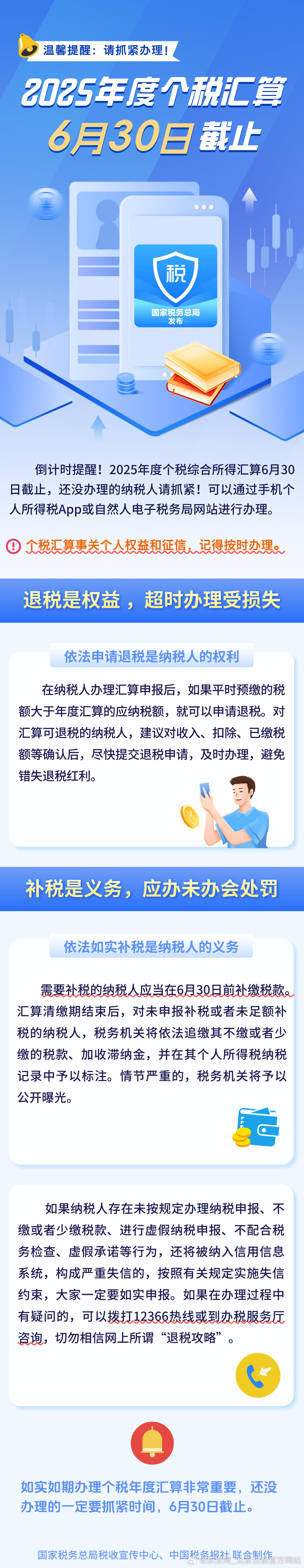【#2025个税汇算明天截止#】#个税汇算明天截止# 2025年度个税综合所得汇