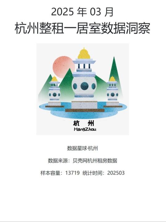 2025 年 03 月|杭州整租一居室数据洞察