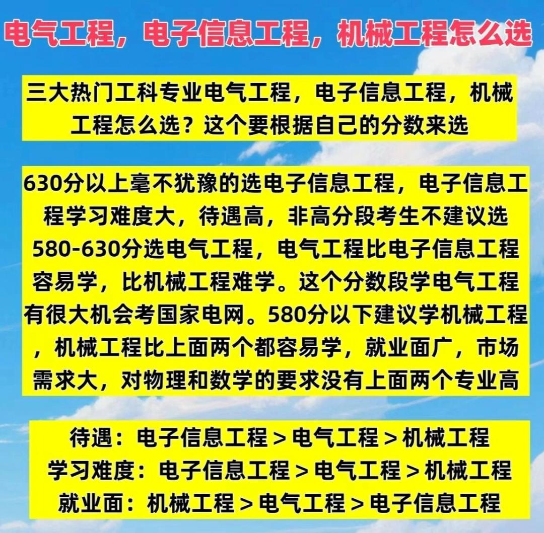 电气工程、电子信息工程、机械工程怎么选？