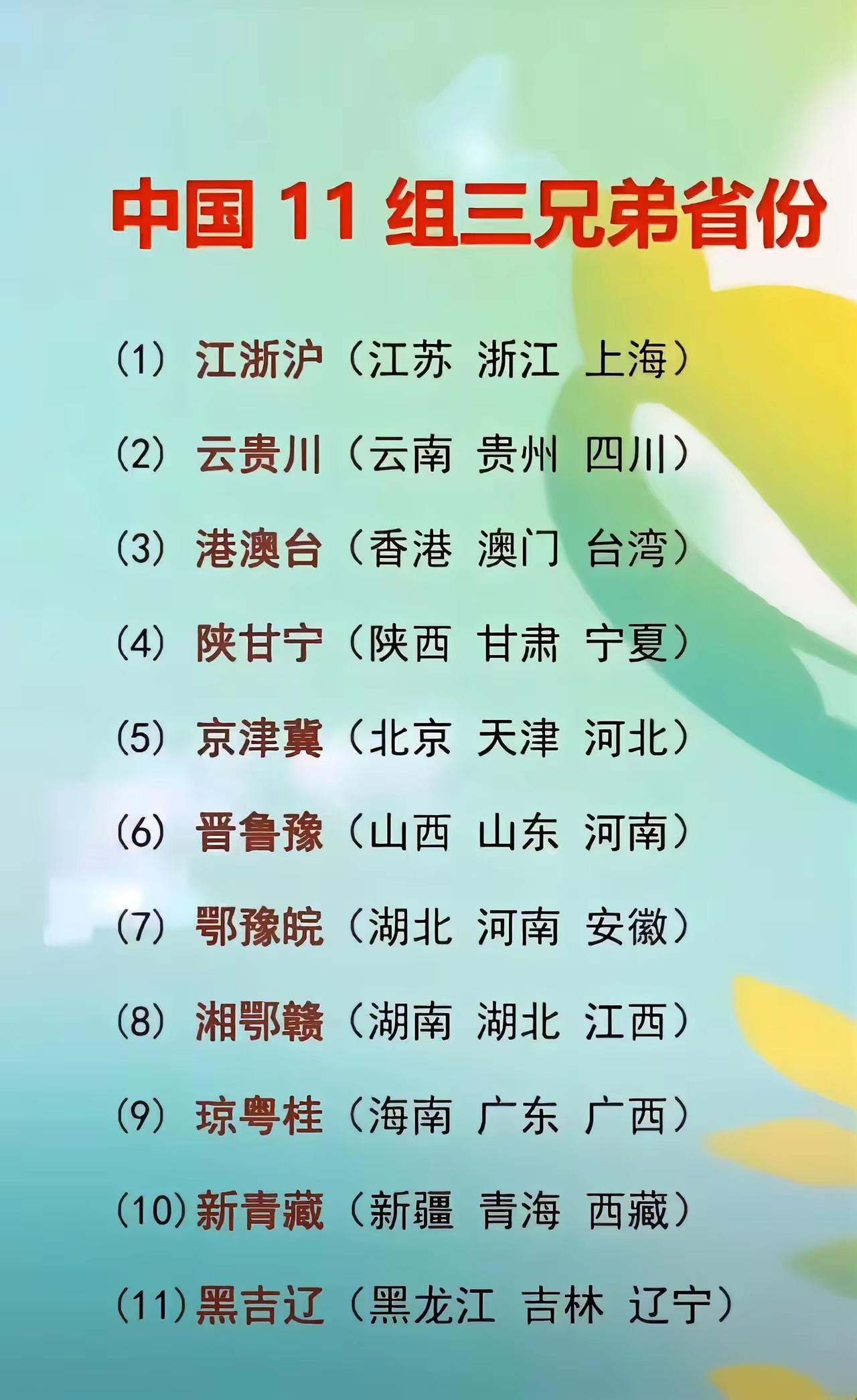 愣是没有福建省。