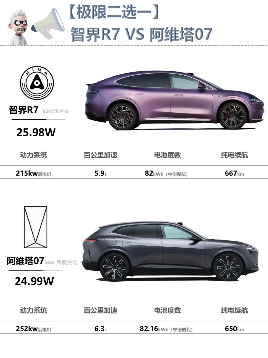 ✅阿维塔07:哥轻一点，是远房亲戚！🚘