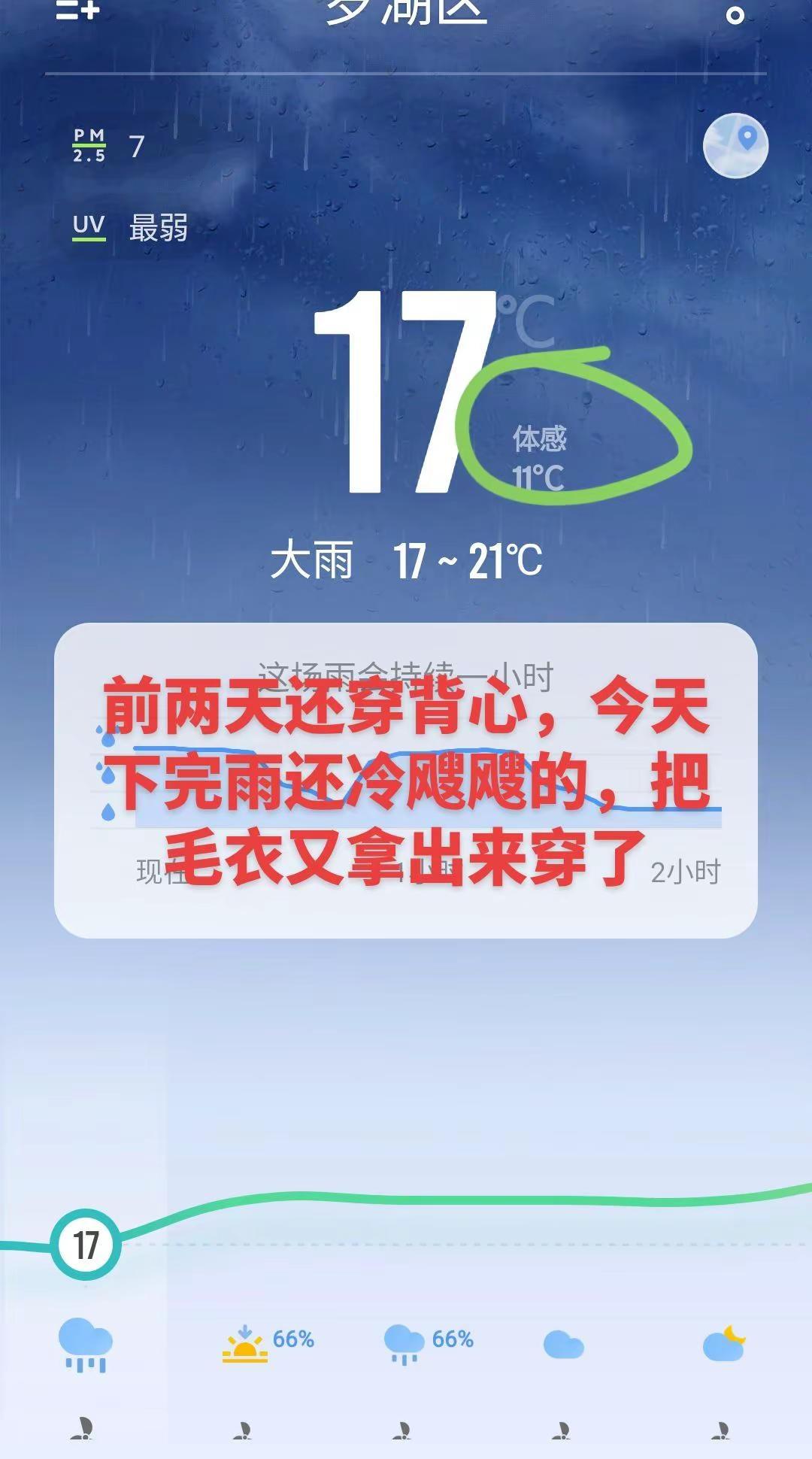 冷飕飕的，又把毛衣拿出来穿了！百变天气 暴雨 这天气 鬼天气