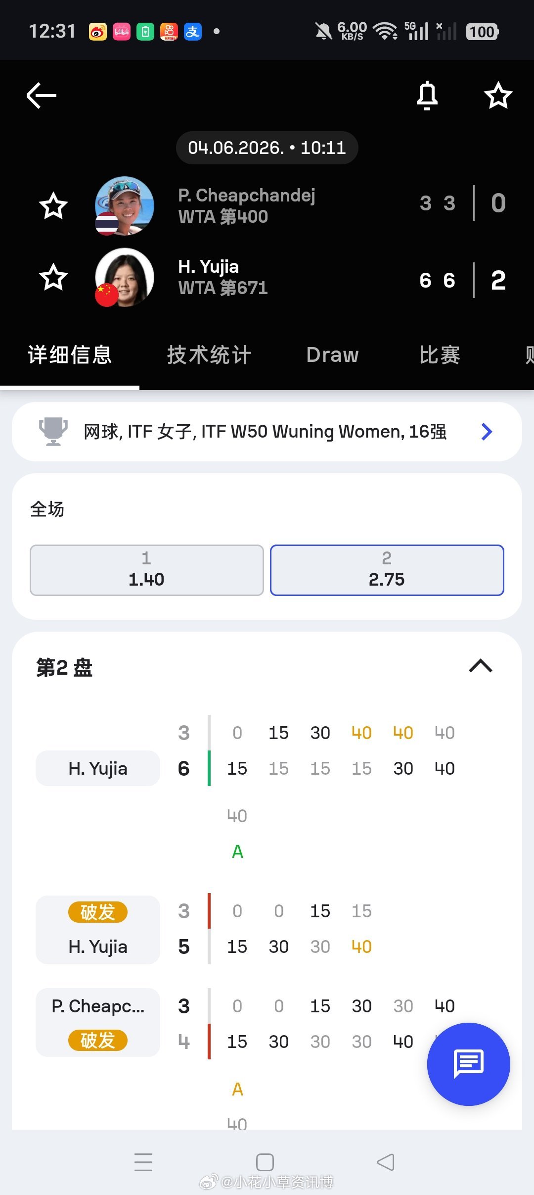小花小草资讯【🇨🇳武宁W50】女单第二轮资格赛突围的🇨🇳黄裕迦6-3/6