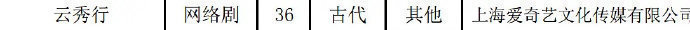 邓为、李一桐、曾舜晞的《云秀行》终于有备案了，大家期待这部戏吗？ ​​​