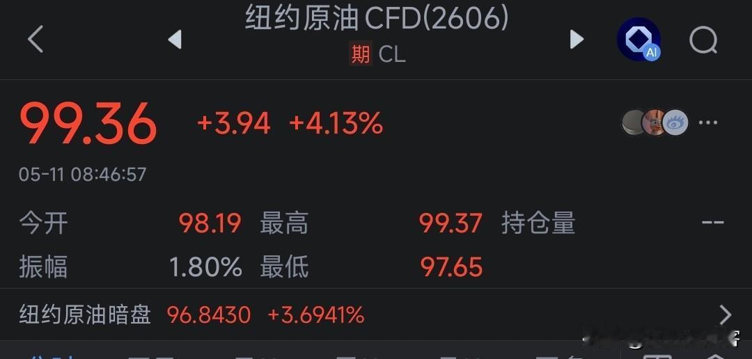 原油再次暴涨！化工原料马上又要开启涨价潮！