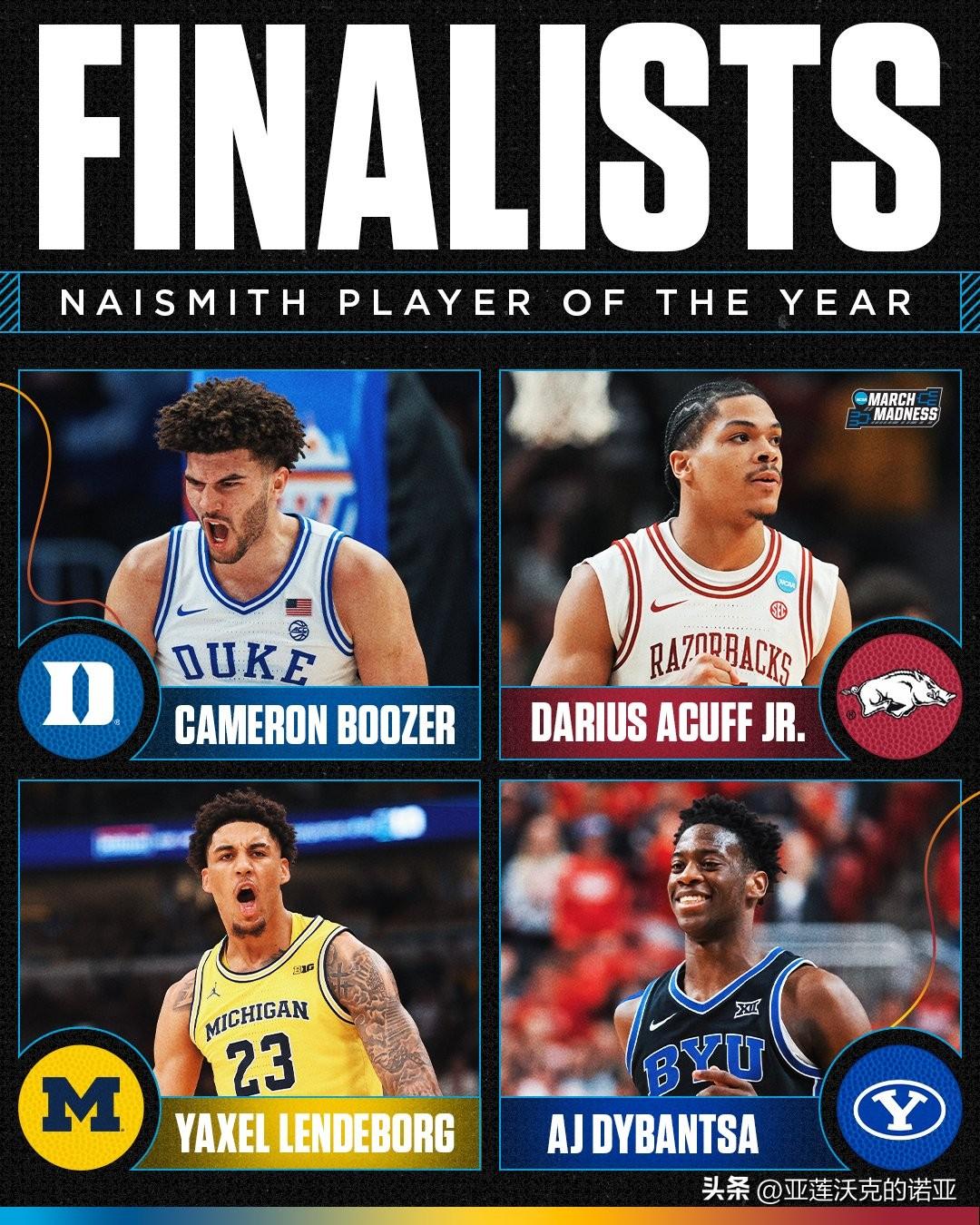 奈史密斯奖年度最佳球员候选名单，2026年nba选秀 杜克Cameron Boo