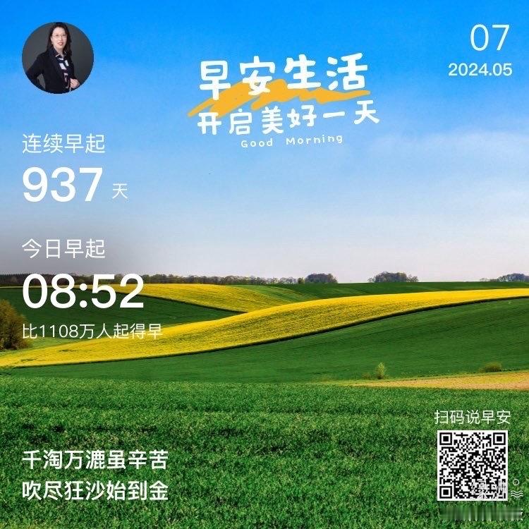 #早安#千淘万漉虽辛苦吹尽狂沙始到金 
