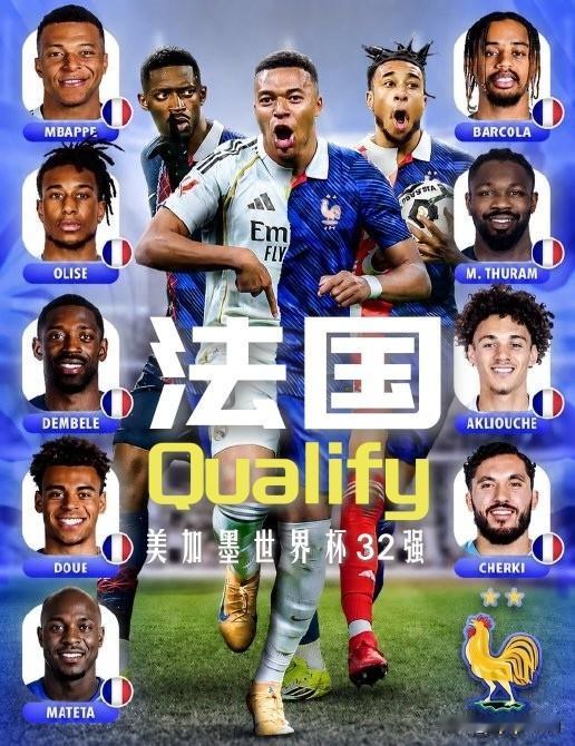 【美加墨世界杯32强第五席！紧随阿根廷，法国连胜积积六分晋级！】

三粒进球，姆