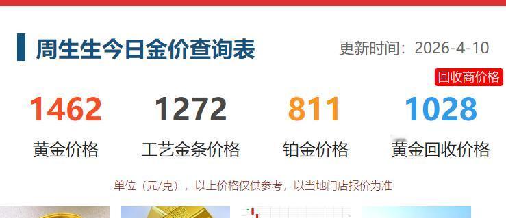 昨日还是阴雨绵绵，
今日就是阳光高照，
是遛弯的好时机。

中午溜达的时候，
雷