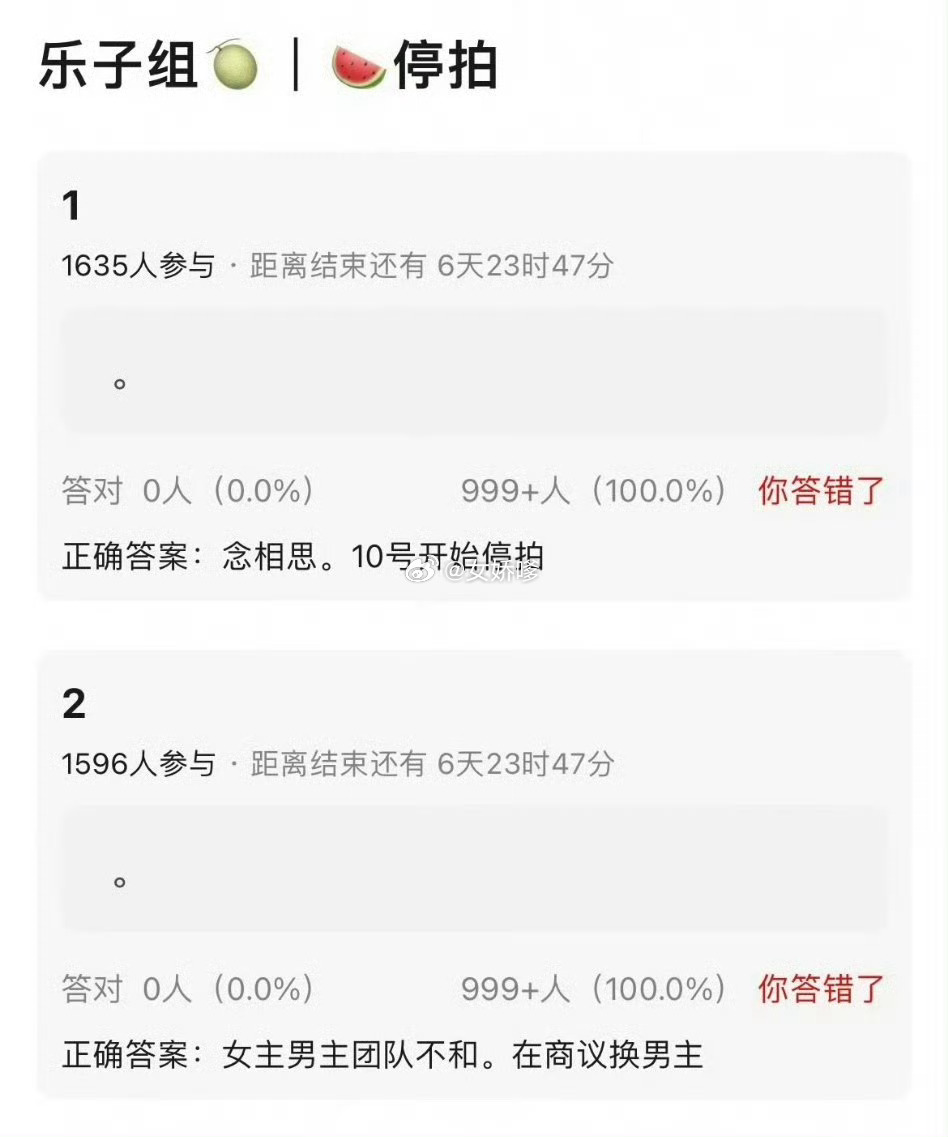 虞书欣 侯明昊虞书欣和侯明昊超话和微指数｜极致反差听说念相思男主换掉了？真的假的