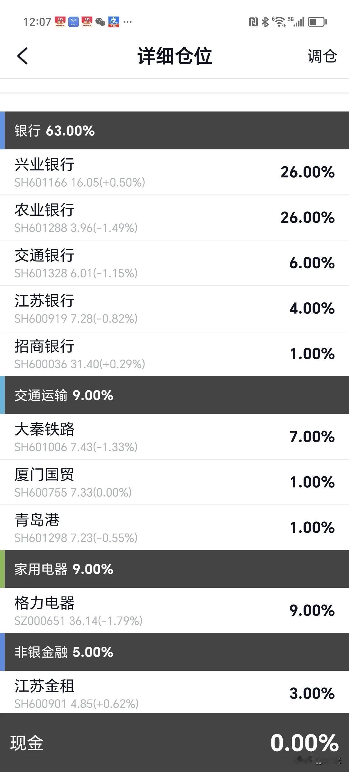 春节这几天，休息，游玩，看看书，并将雪球上“养老实盘”组合尽可能调成和实盘一致。