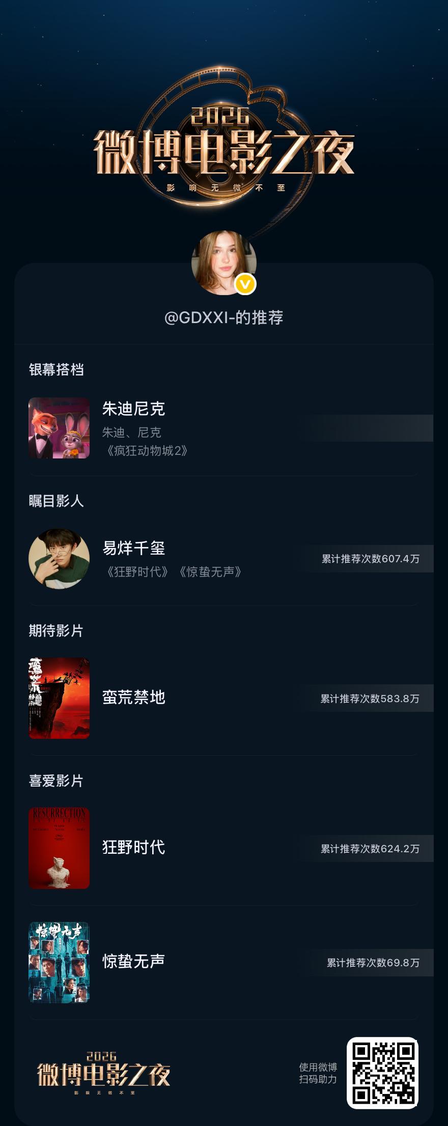 今日份dd 
