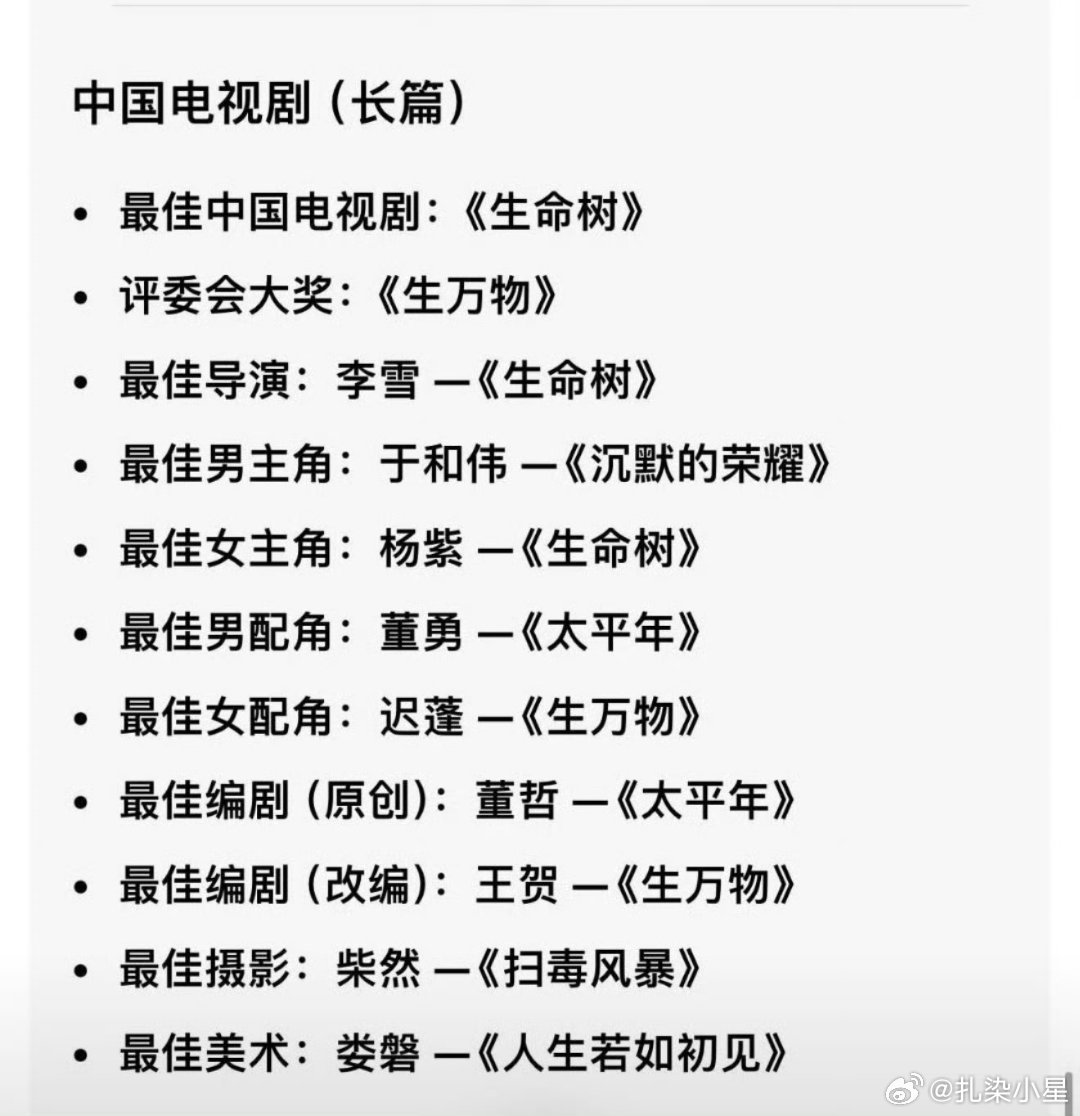 我去，这个正确率好高啊！姐姐妹妹cp会be吗？ 