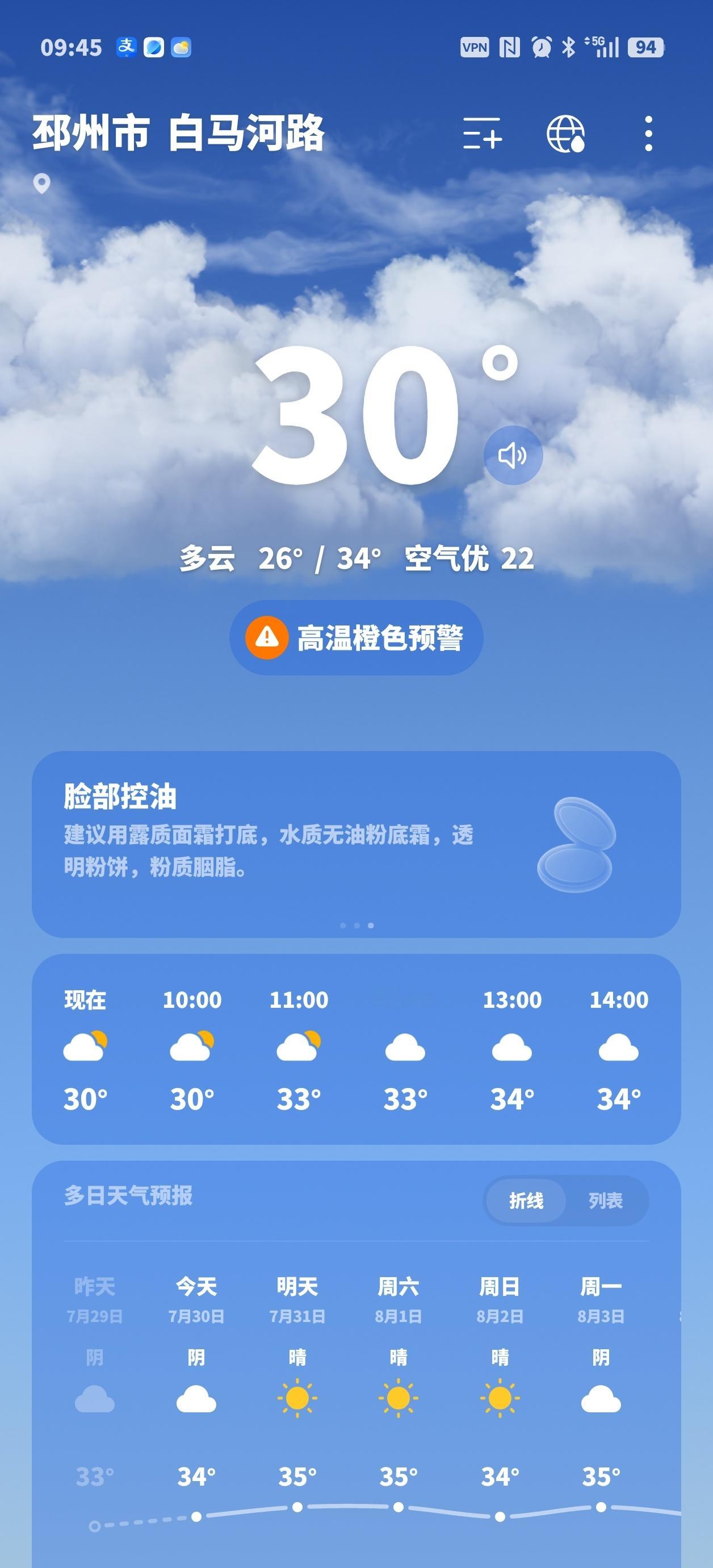 完了呀，最近几天都是高温预警橙色预警 