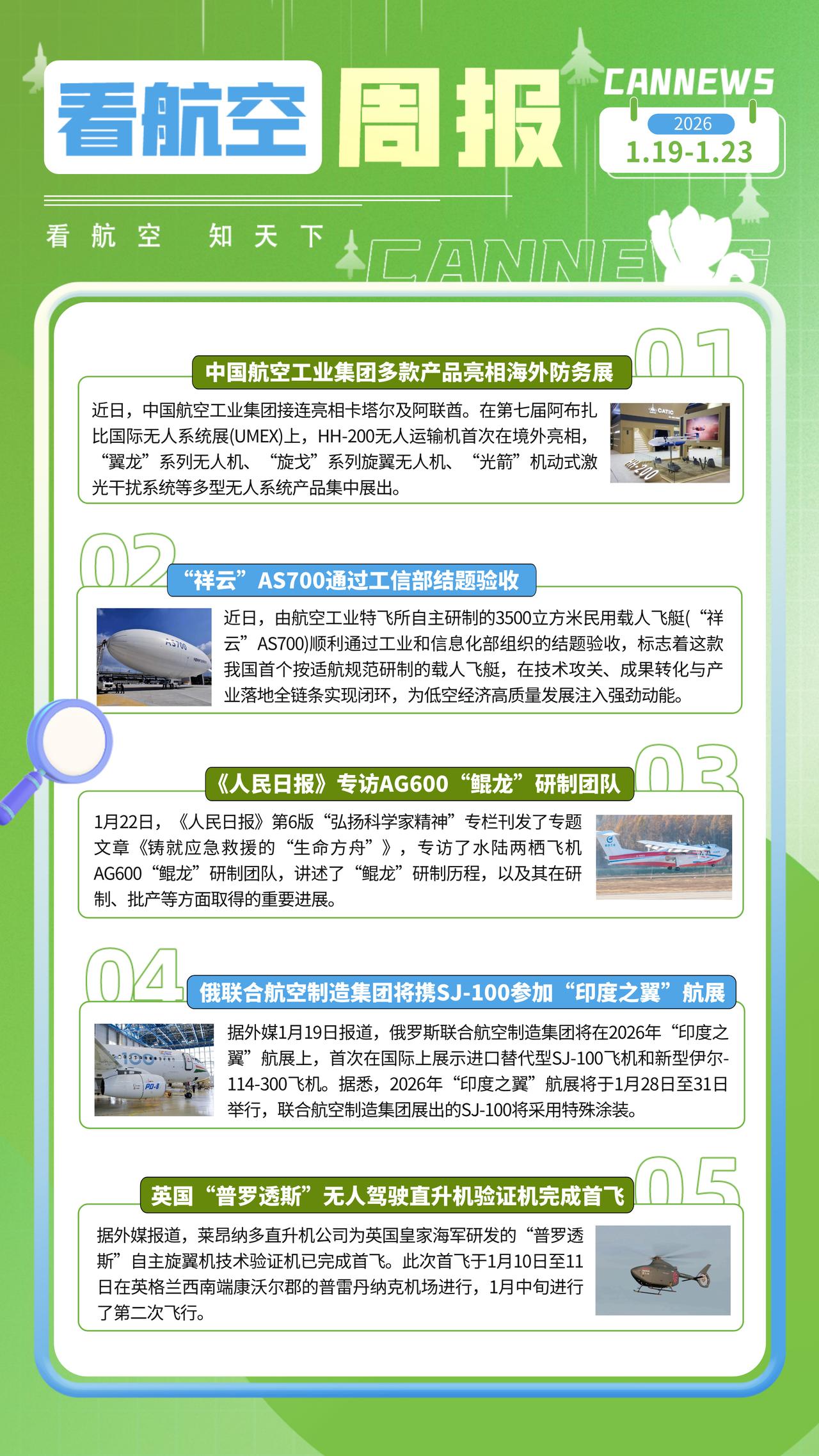 1.23周报
中国航空工业集团多款产品亮相海外防务展
“祥云”AS700通过工信