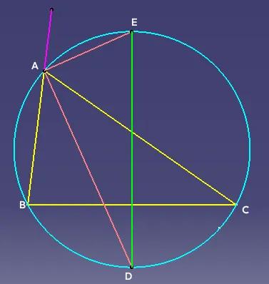 如图，△ABC中∠A的内角平分线与外角平分线交外接圆于D、E，则DE平分BC。