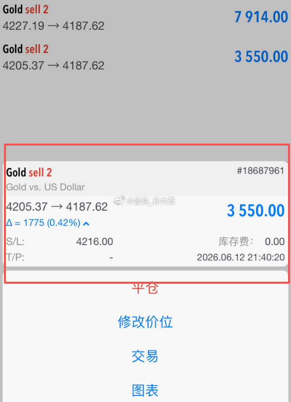 这效率，杠杠的！现货黄金黄金金价