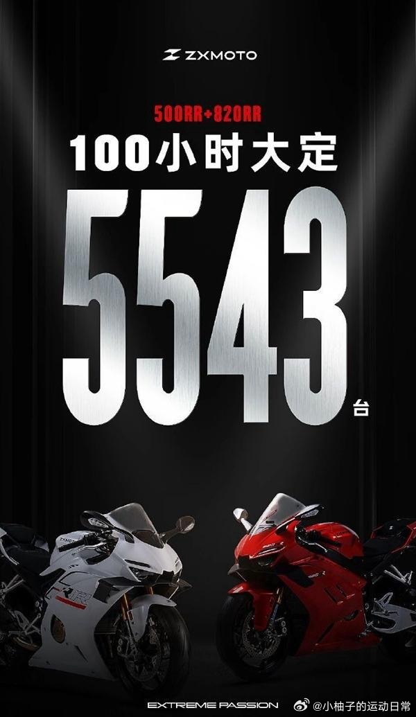 张雪机车上贴的红糖一天卖了300单张雪机车订单排到六月底一边是赛场碾压欧美豪强，