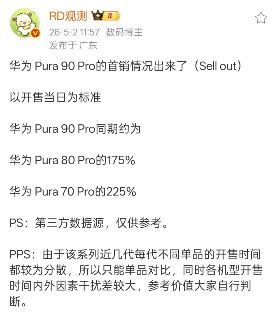 华为Pura 90 Pro逆势上涨！ 